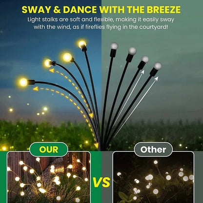 (2PC) Solar Waterproof Firefly Light