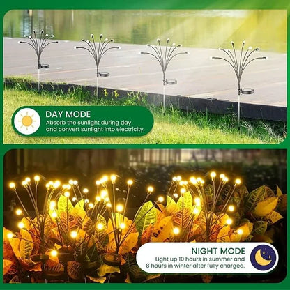 (2PC) Solar Waterproof Firefly Light