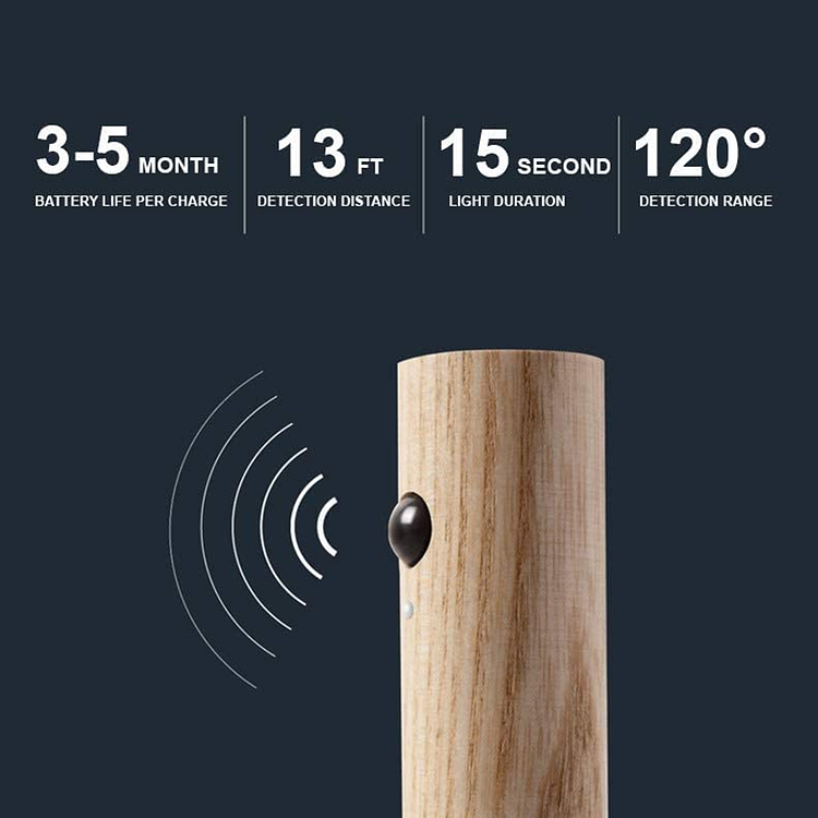 Motion Sensor Night Light - Hand-held Portable & Magnetic Smart LED Light ｜Wood Stick with Large Battery